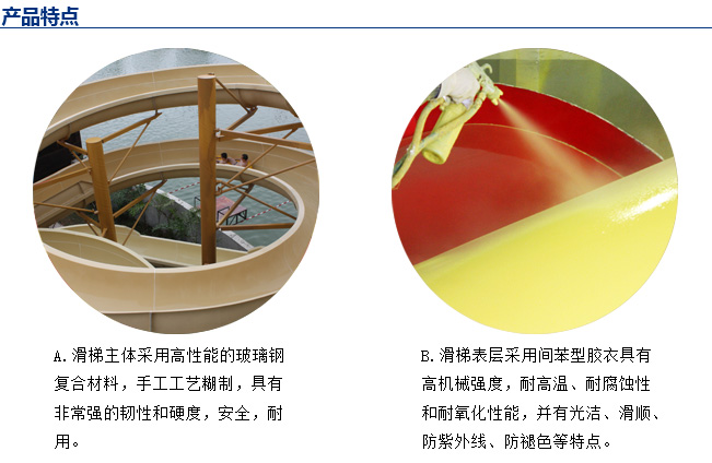 螺旋組合滑梯